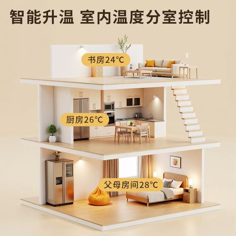 龙门县 石墨烯电地暖公司哪家好？户型适配方案指南